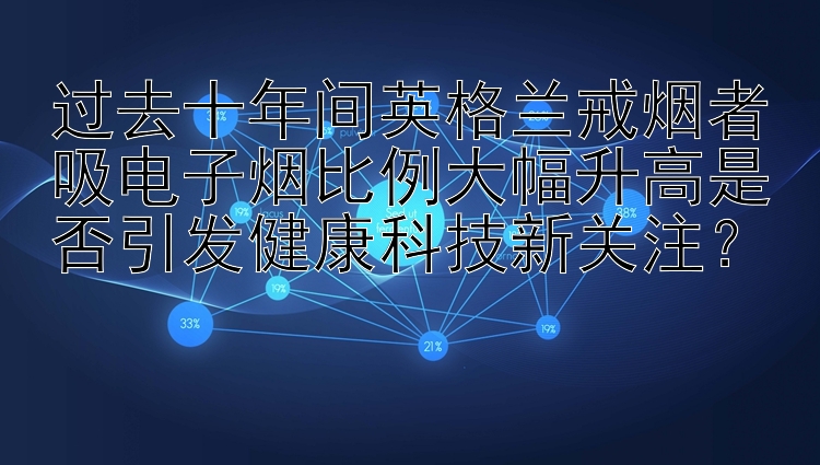 过去十年间英格兰戒烟者吸电子烟比例大幅升高是否引发健康科技新关注？